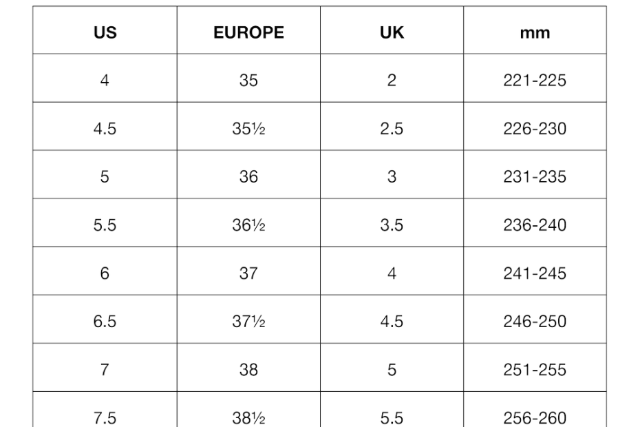 Shoe Size Conversion — Pleiades